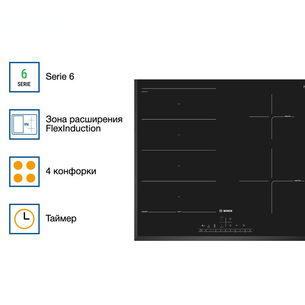 Индукционная варочная панель Bosch PXE651FC1E