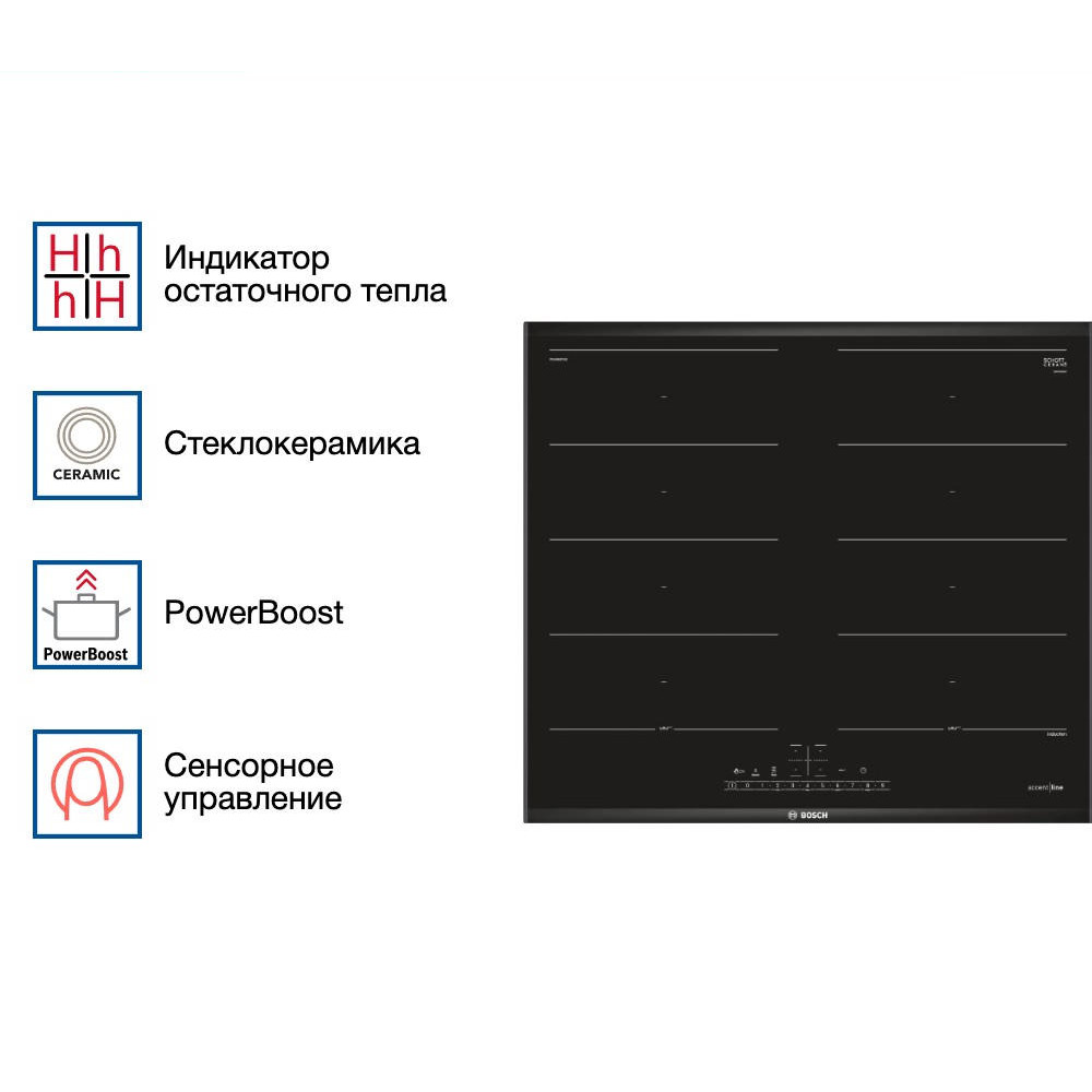 Индукционная варочная панель Bosch PXX695FC5E